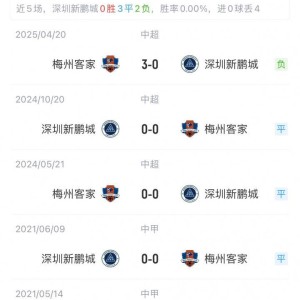 新鹏城vs梅州首发：安永佳、韦斯利先发，恩戈姆、奥马尔松出战